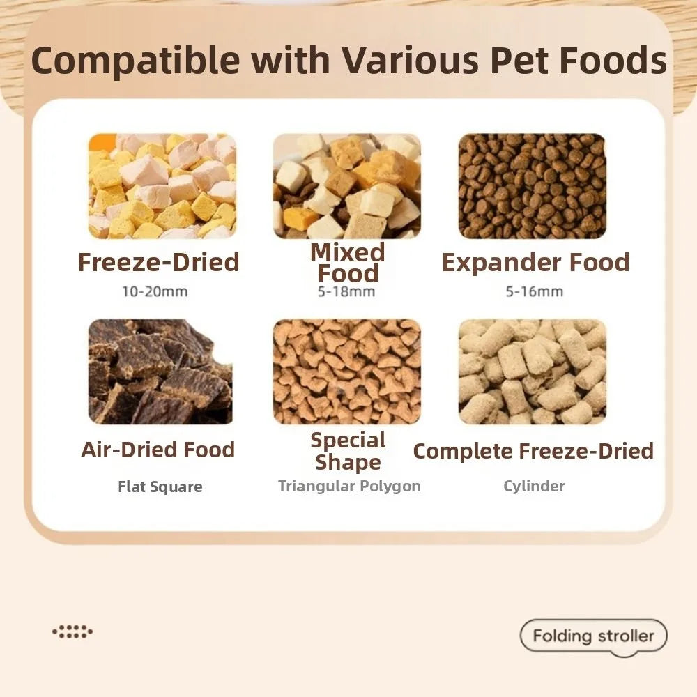 Purrea FeedFlow - Automatic Cat Feeder